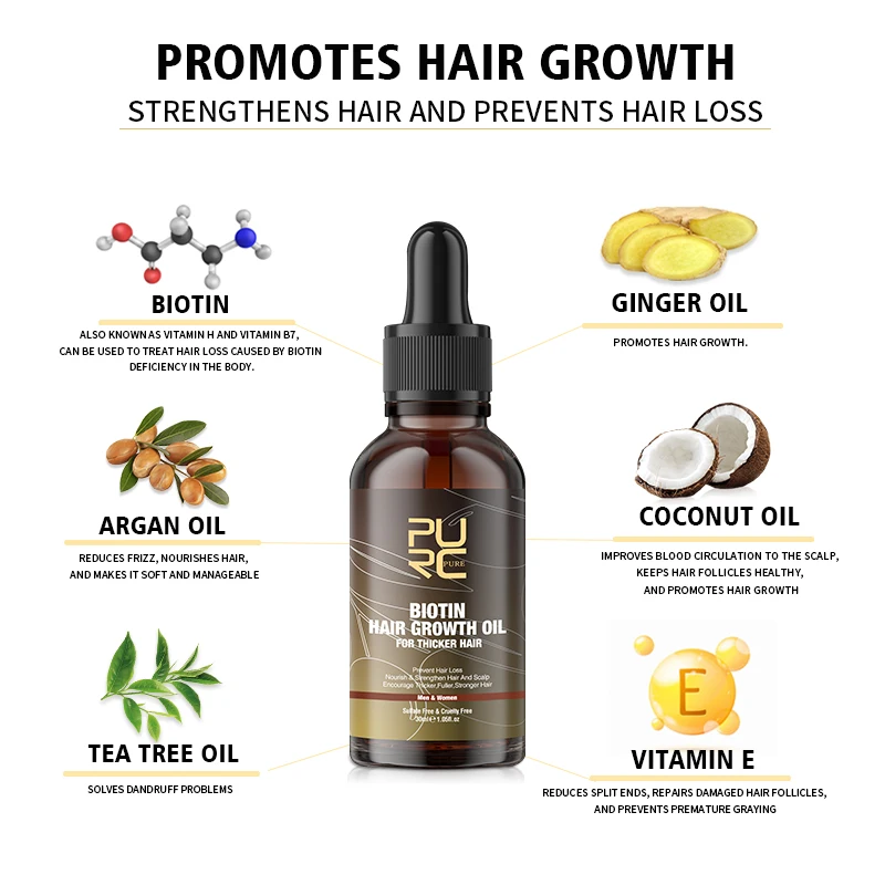 PURC biotina olio per capelli  - Ingrown Hair Serum recensione e prezzo