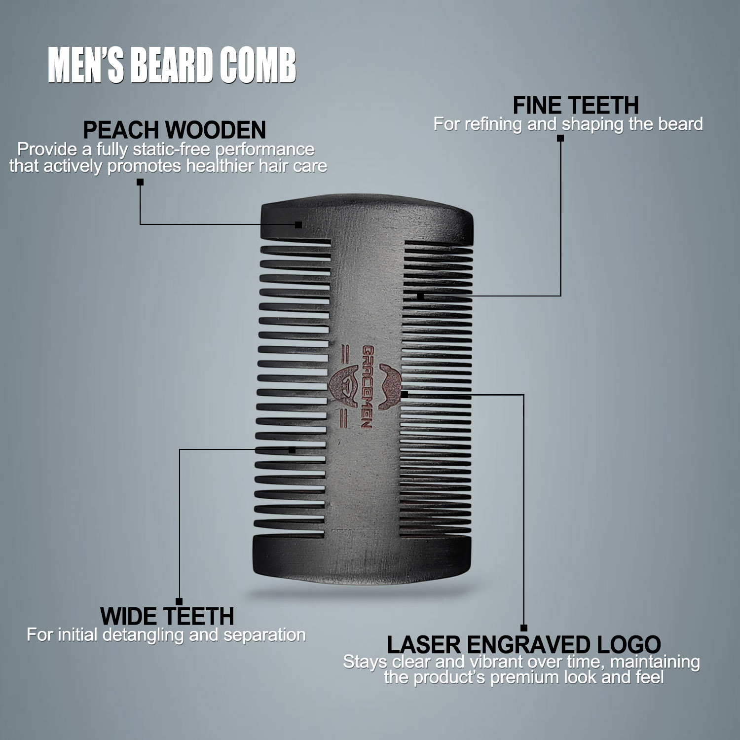 Kit per la Barba Gracemen - Se - Mens Grooming Box recensione e prezzo