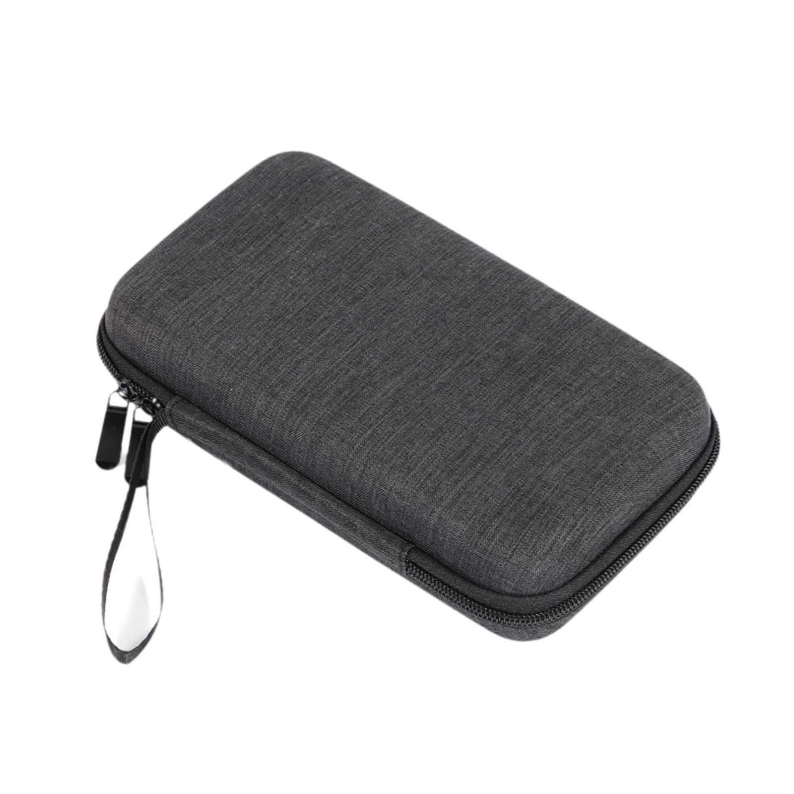 Borsa per Regolabarba e Taglia - Mens Grooming Box recensione e prezzo