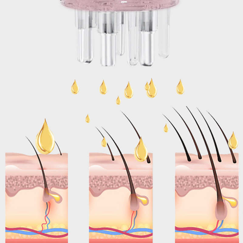 Applicatore per Cuoio Capellut - Ingrown Hair Serum recensione e prezzo