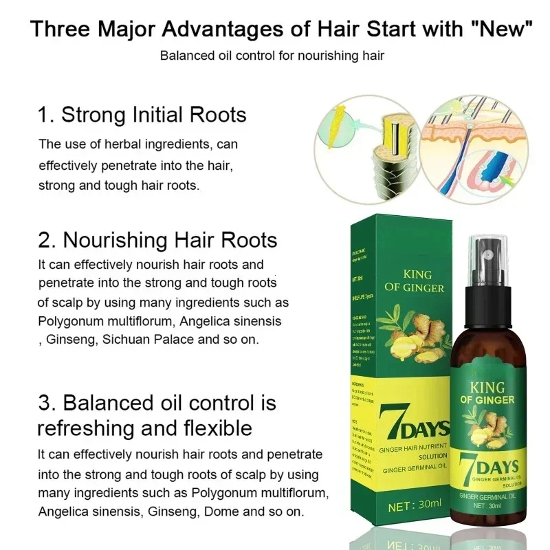 2024 Ginger Hair Growth Serum  - Ingrown Hair Serum recensione e prezzo