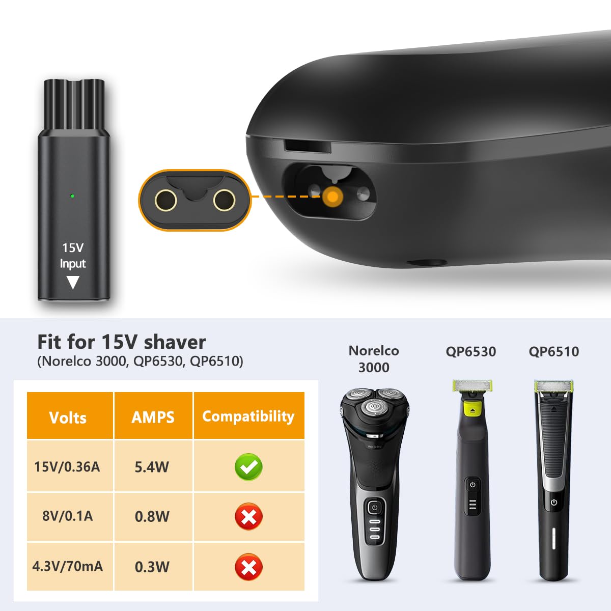 Adattatore di Ricarica Mini US - Men'S Grooming Trimmer recensione e prezzo